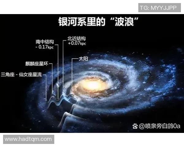 踢足球的星星是否能跑得更快探究天体运动与地球运动的关系